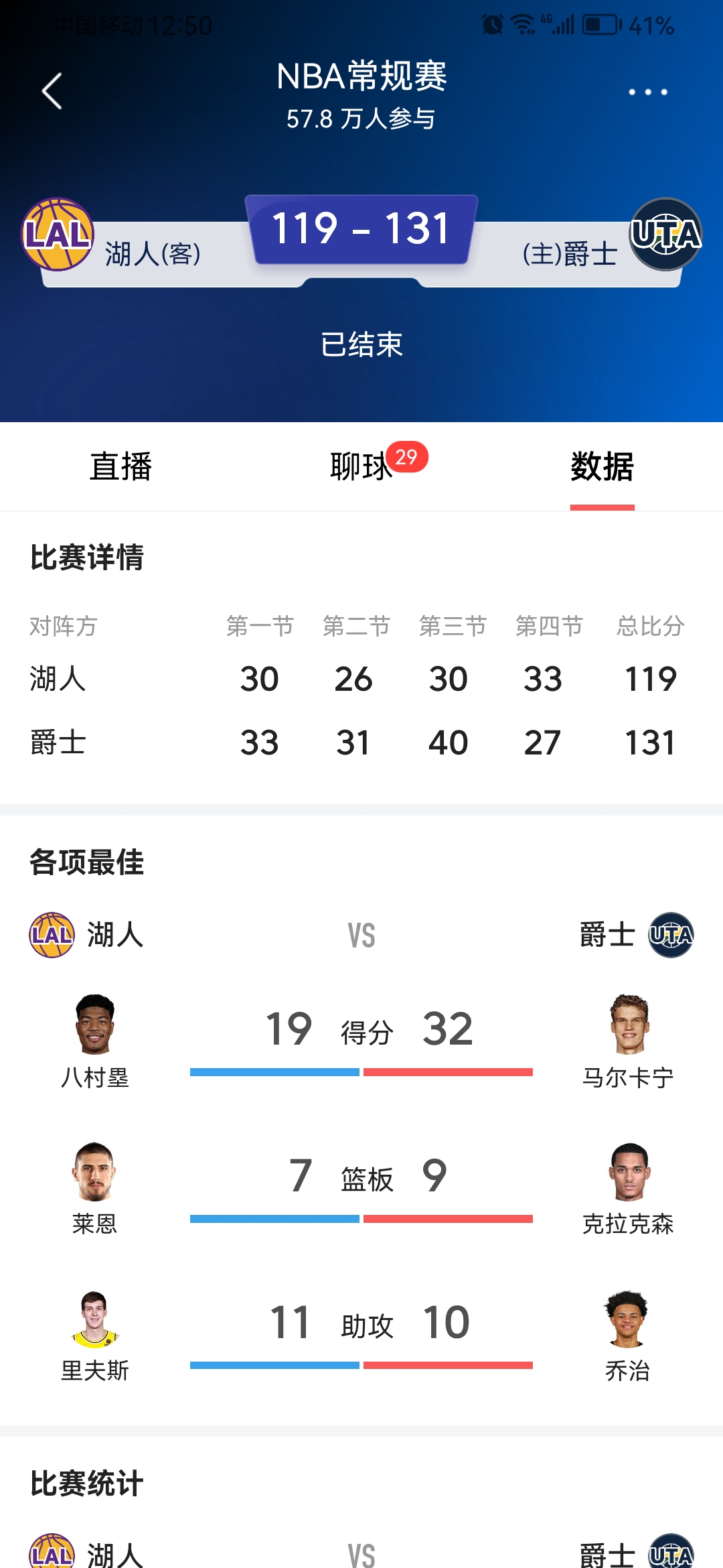 kaiyun开云娱乐 -穆古鲁扎焦点对战，詹姆斯与60激战切尔西分钟，出色防守胜负难料！的简单介绍