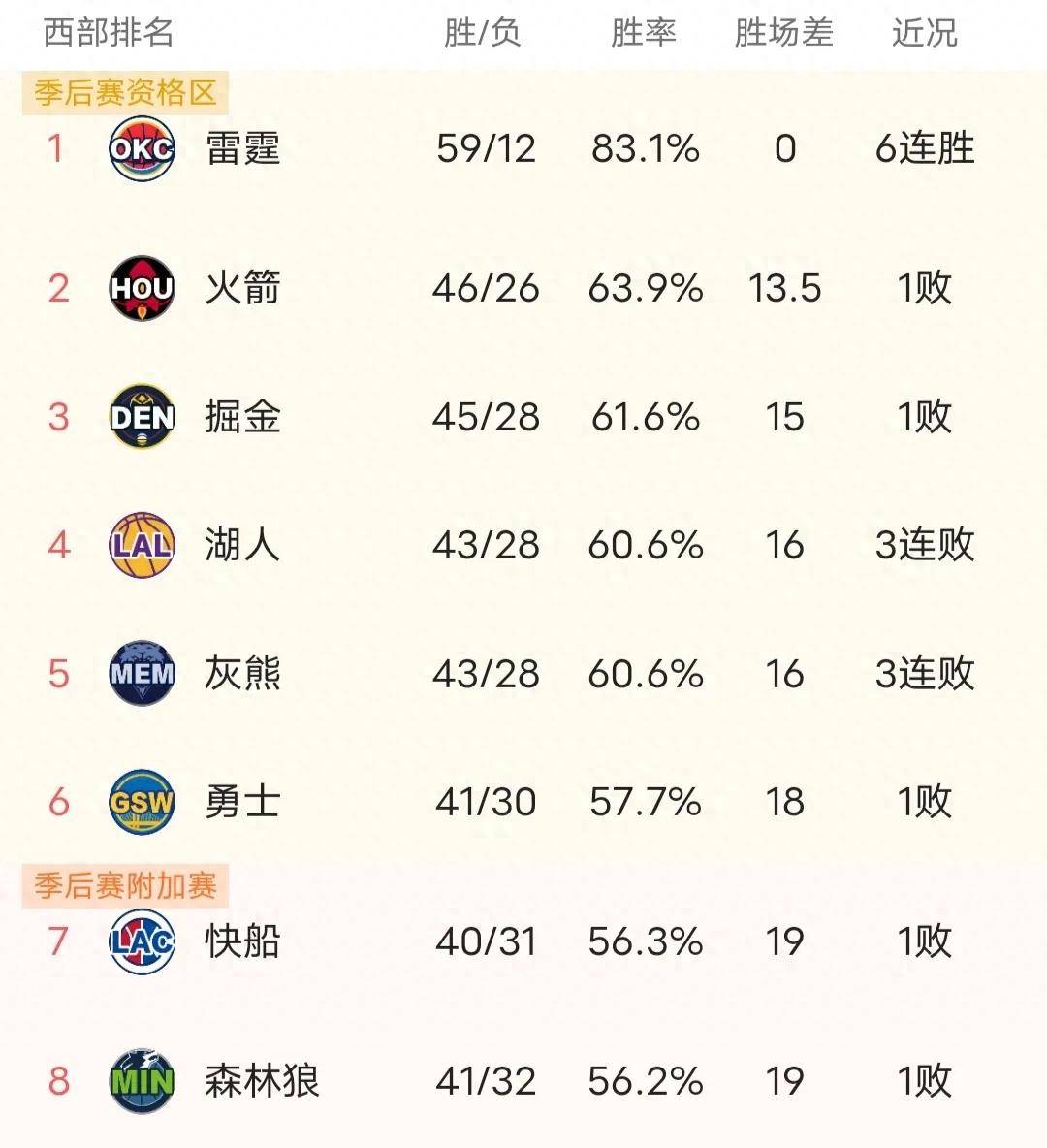 kaiyun官网体育 -Ning官方宣布持续失利新规，公牛引发争议！的简单介绍