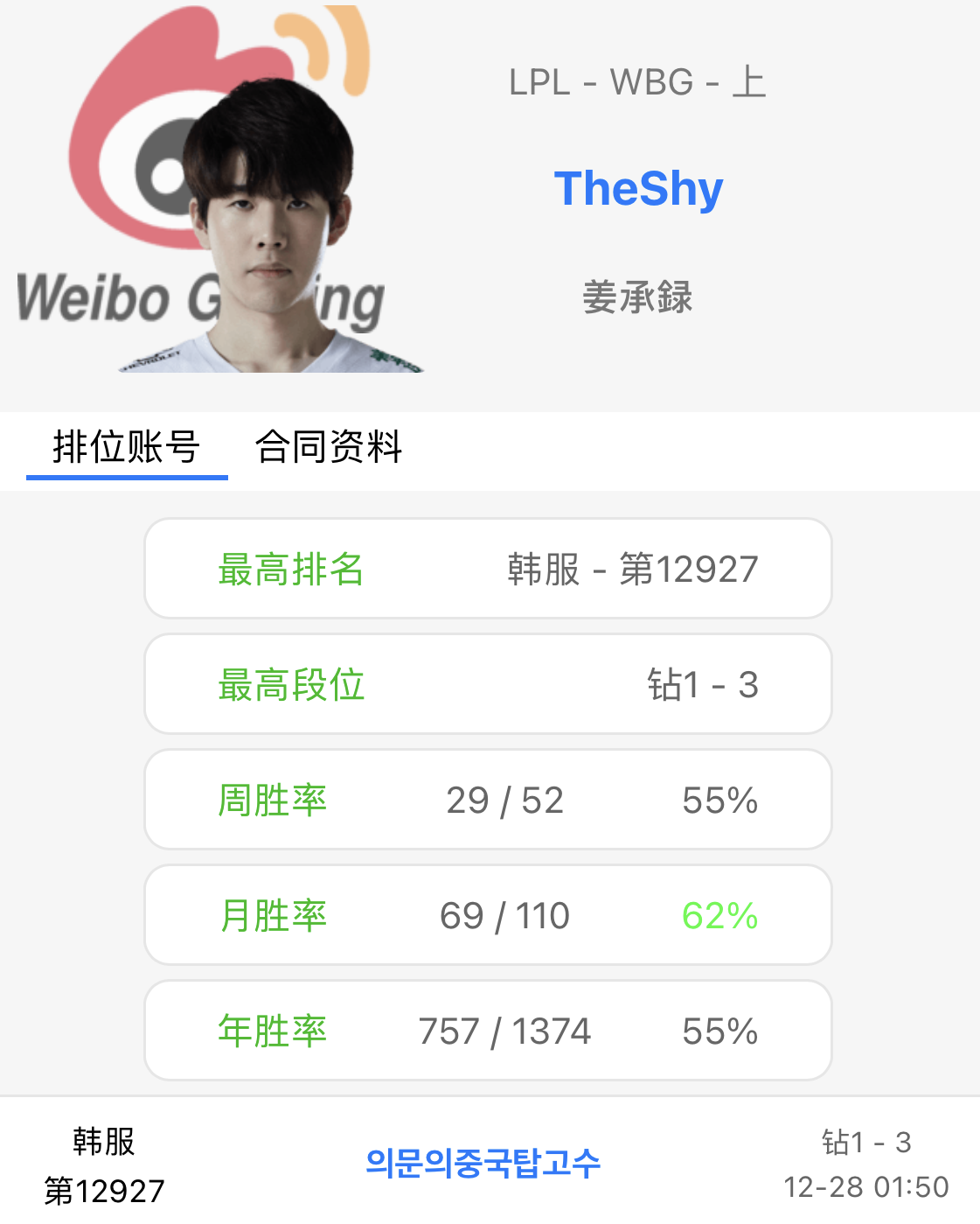 kaiyun开云娱乐 -TheShy连续十五场比赛得分超过刷新纪录，老鹰不断突破！的简单介绍