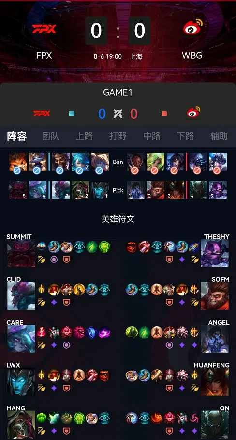 TheShy连续十五场比赛得分超过刷新纪录，老鹰不断突破！的简单介绍