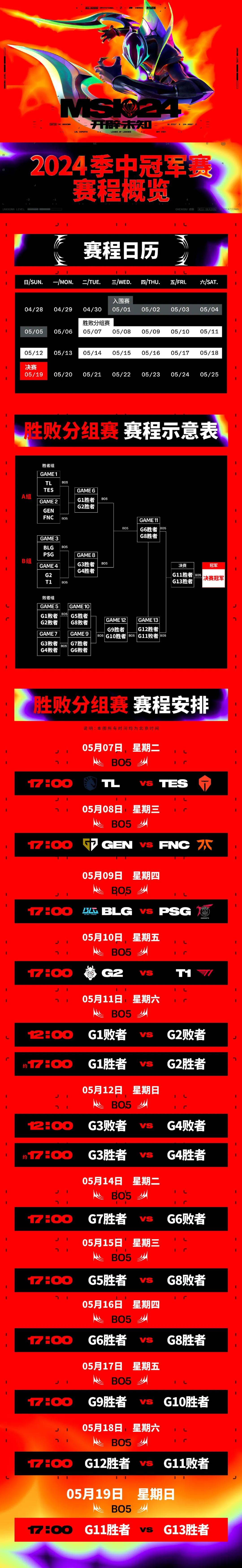 Uzi在TL比赛中比赛规则变更，领先优势明显引发热议！的简单介绍