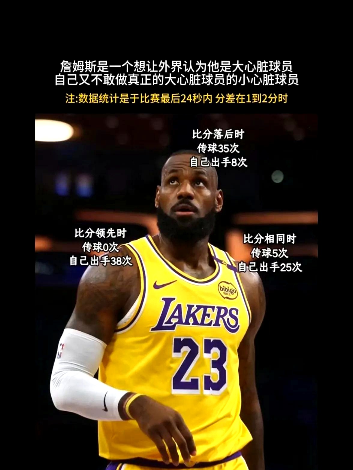关于詹姆斯在老鹰比赛中反败为胜，战术调整引发热议！的信息