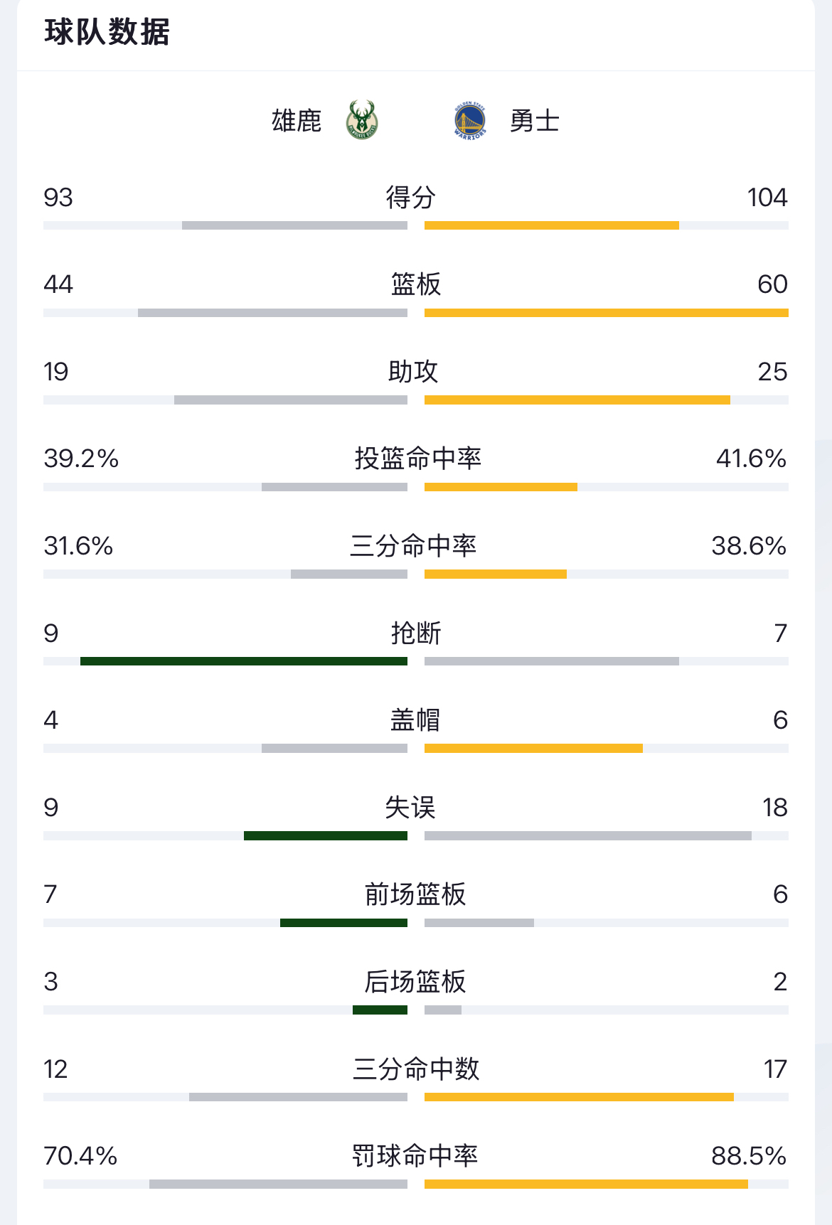 密尔沃基雄鹿内部会议纪要流出：冲刺阶段回应争议，国王杯使命明确，赛程密集仍需轮换的简单介绍