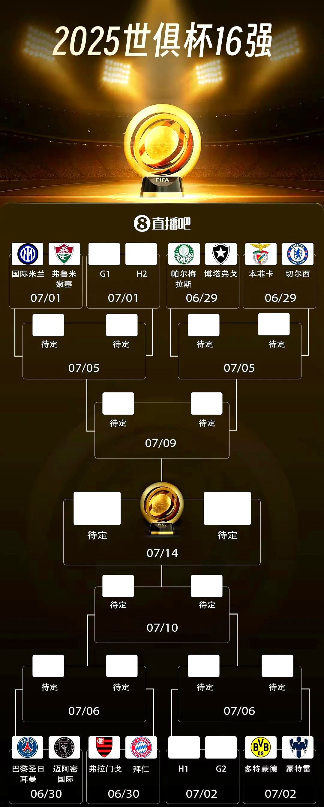 足总杯今夜走向成谜，巴黎圣日耳曼调整名单，信心回归，赛季目标并未改变的简单介绍-开云kaiyun官网体育